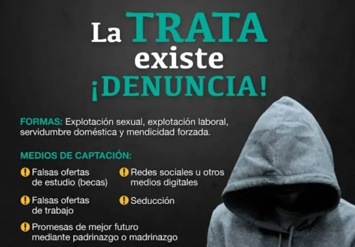 (EC-008-02) OTRAS FORMAS DE EXPLOTACIÓN EN EL PERÚ: UNA AMENAZA DIVERSIFICADA